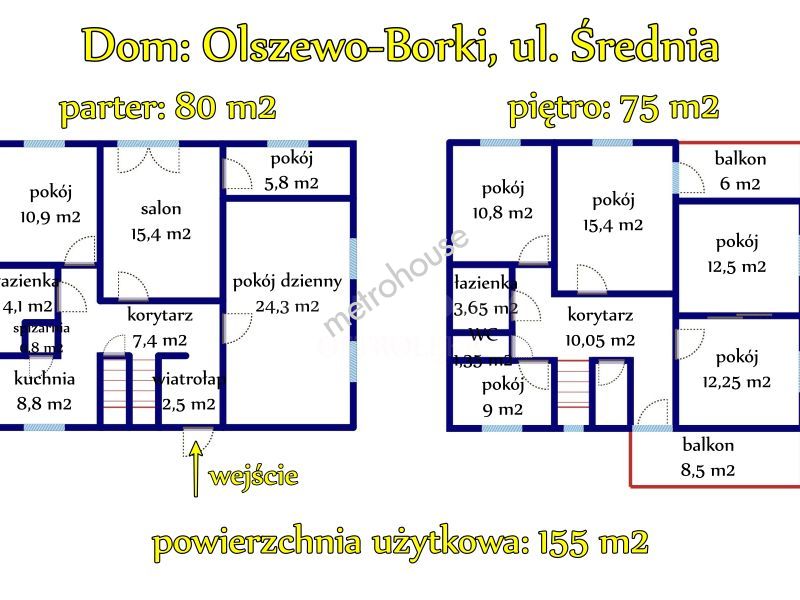 Dom na sprzedaż, Ostrołęcki, Olszewo-Borki, Średnia