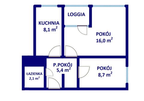 Sprzedaż Mieszkanie Rataja, Zatorze, Olsztyn
