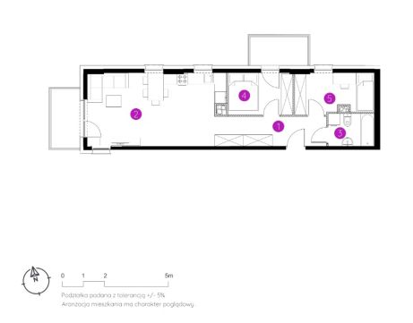 Sprzedaż Mieszkanie null