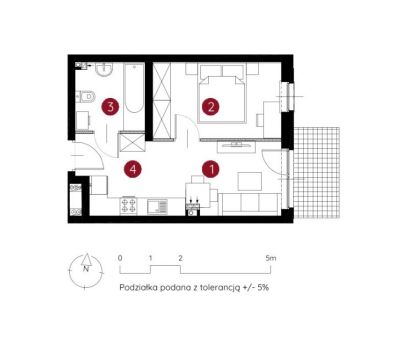 Sprzedaż Mieszkanie Toruń