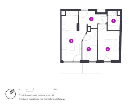Sprzedaż Mieszkanie Śródmieście, Łódź