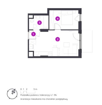 Sprzedaż Mieszkanie Śródmieście, Łódź