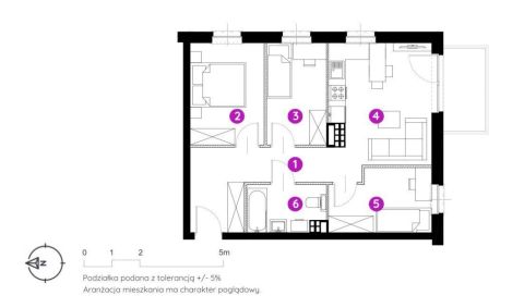 Sprzedaż Mieszkanie Gdynia