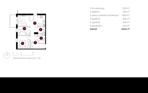 Sprzedaż Mieszkanie Toruń