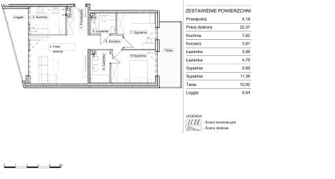 Sprzedaż Mieszkanie Centrum, Szczecin