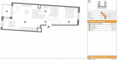 Sprzedaż Mieszkanie Ursus, Warszawa