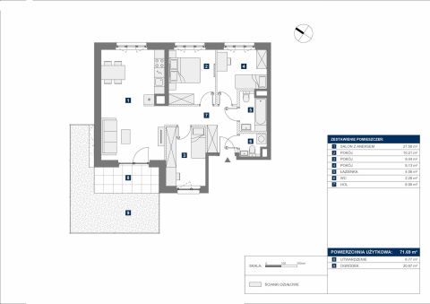 Sprzedaż Mieszkanie Mokotów, Warszawa