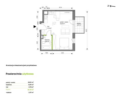 Sprzedaż Mieszkanie Włochy, Warszawa