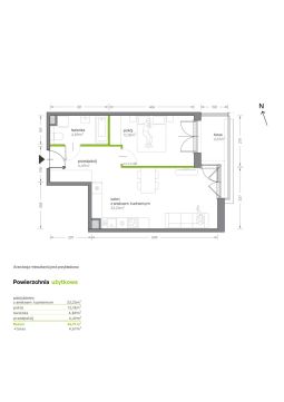 Sprzedaż Mieszkanie Krowodrza, Kraków