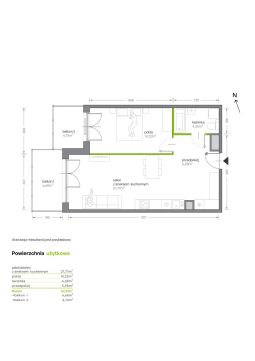 Sprzedaż Mieszkanie Krowodrza, Kraków