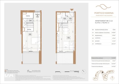 Sprzedaż Mieszkanie Zegrze, pow. legionowski