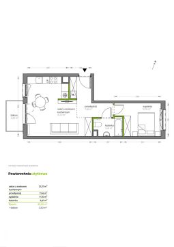 Sprzedaż Mieszkanie Płaszów, Kraków