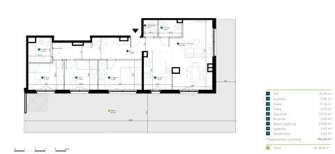 Sprzedaż Mieszkanie Krzyki, Wrocław