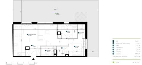 Sprzedaż Mieszkanie Krzyki, Wrocław