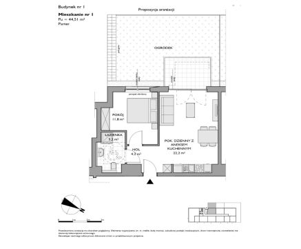 Sprzedaż Mieszkanie Gdynia