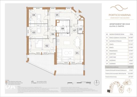 Sprzedaż Mieszkanie Zegrze, pow. legionowski