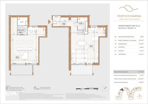 Sprzedaż Mieszkanie Zegrze, pow. legionowski