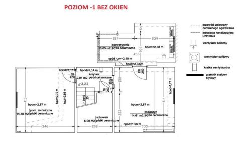 Sprzedaż Lokal handlowo-usługowy Bociana, Prądnik Biały, Kraków