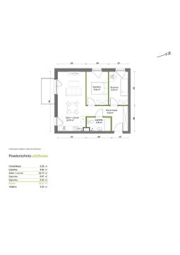 Sprzedaż Mieszkanie Wrocław