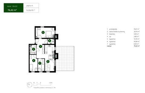 Sprzedaż Mieszkanie Bieżanów-Prokocim, Kraków