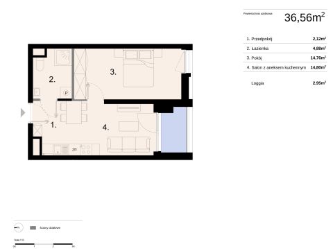 Sprzedaż Mieszkanie Kielce