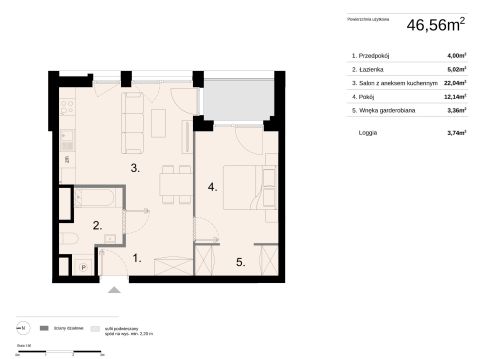 Sprzedaż Mieszkanie Kielce