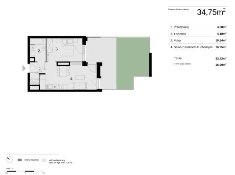 Sprzedaż Mieszkanie Kielce