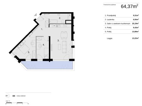 Sprzedaż Mieszkanie Kielce