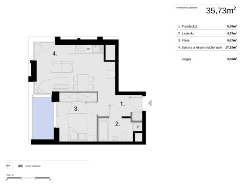 Sprzedaż Mieszkanie Kielce