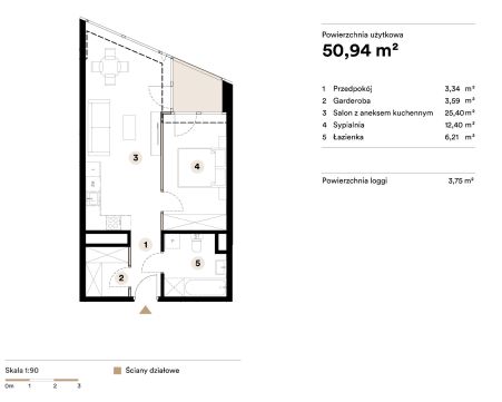 Sprzedaż Mieszkanie Śródmieście, Katowice