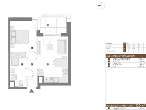 Sprzedaż Mieszkanie Targówek, Warszawa