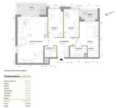 Sprzedaż Mieszkanie Bemowo, Warszawa