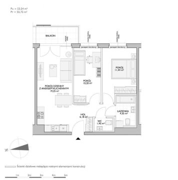 Sprzedaż Mieszkanie Kiełpinek, Gdańsk
