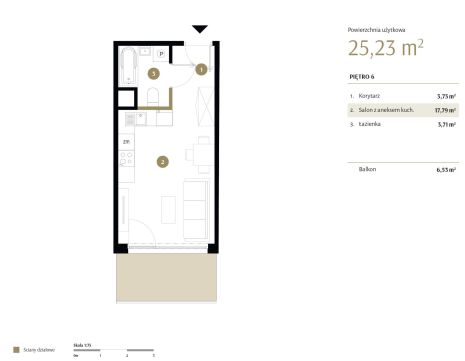 Sprzedaż Mieszkanie Idalin, Radom