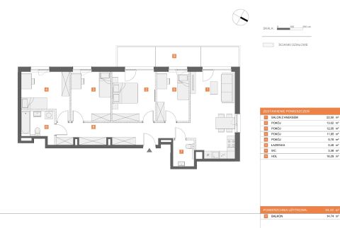 Sprzedaż Mieszkanie Białołęka, Warszawa