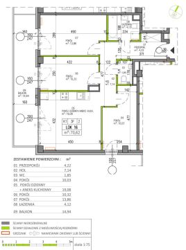 Sprzedaż Mieszkanie Białołęka, Warszawa
