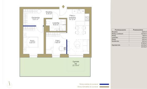 Sprzedaż Mieszkanie Śródmieście, Katowice