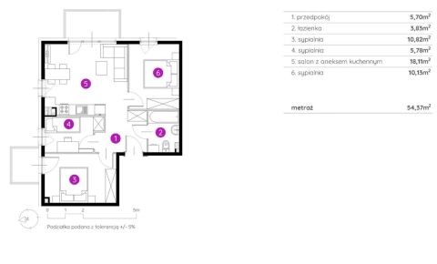 Sprzedaż Mieszkanie Siewierz, pow. będziński