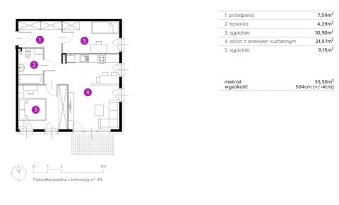 Sprzedaż Mieszkanie Siewierz, pow. będziński