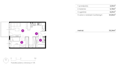 Sprzedaż Mieszkanie Siewierz, pow. będziński