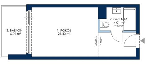 Sprzedaż Mieszkanie Sobieszewo, Gdańsk