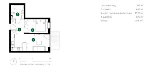 Sprzedaż Mieszkanie Śródmieście, Łódź
