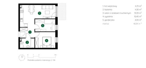 Sprzedaż Mieszkanie Śródmieście, Łódź