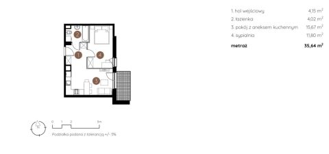 Sprzedaż Mieszkanie Wrotków, Lublin