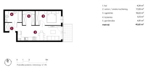 Sprzedaż Mieszkanie Śródmieście, Bielsko-Biała