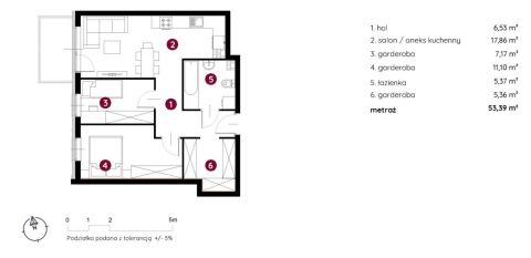 Sprzedaż Mieszkanie Śródmieście, Bielsko-Biała