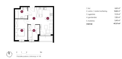 Sprzedaż Mieszkanie Śródmieście, Bielsko-Biała