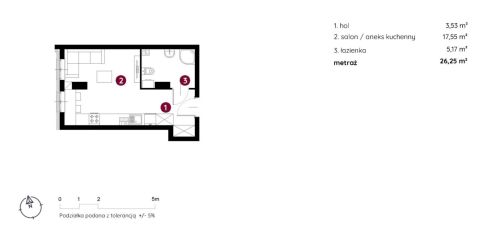 Sprzedaż Mieszkanie Śródmieście, Bielsko-Biała