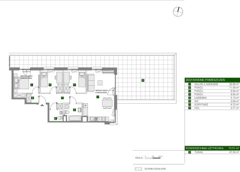 Sprzedaż Mieszkanie Włochy, Warszawa