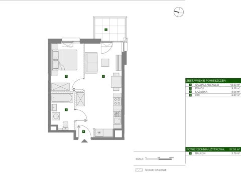 Sprzedaż Mieszkanie Włochy, Warszawa